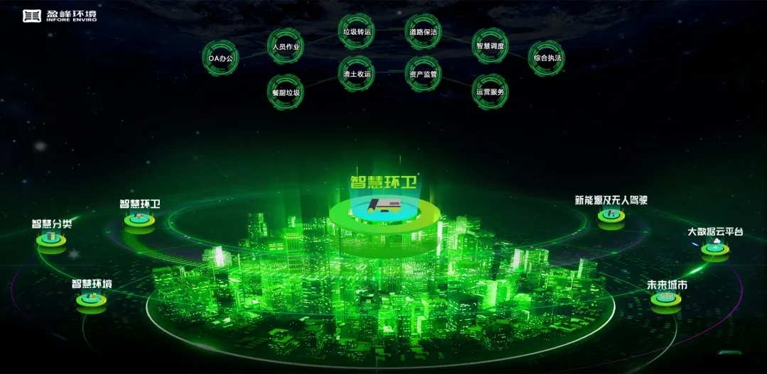 好博環(huán)境榮登國家級“制造業(yè)與互聯(lián)網(wǎng)融合發(fā)展試點示范項目”榜單，獲百萬獎勵