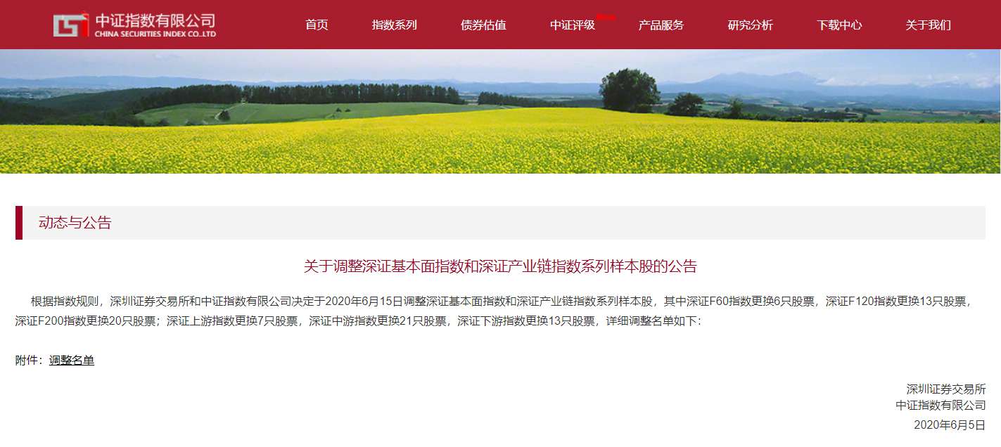 好博環(huán)境入選深證F200指數(shù)