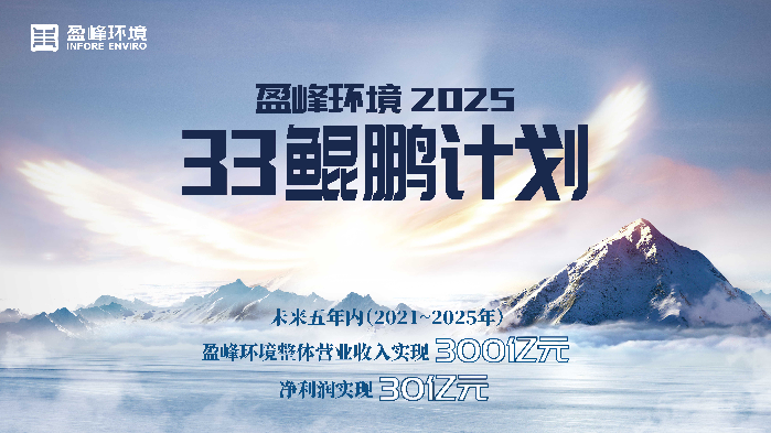 好博環(huán)境2025·33鯤鵬計劃