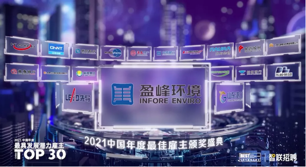 好博環(huán)境榮獲“2021中國年度最佳雇主-最具發(fā)展?jié)摿椭鳌?></div>
								<div   id=
