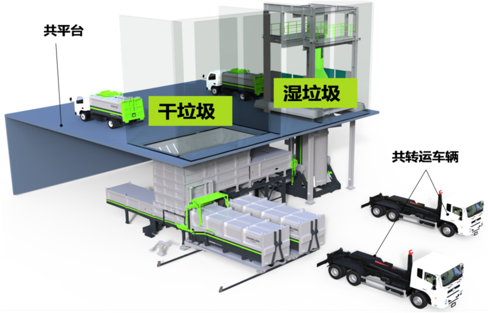 解碼青白江 | 化繁就簡三板斧，垃圾分類原來可以如此簡單