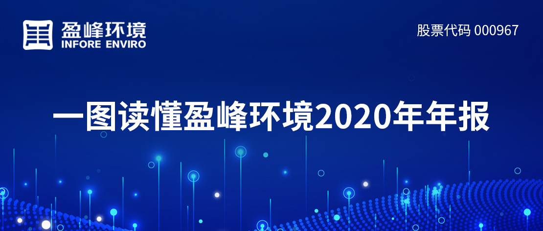 一圖讀懂好博環(huán)境2020年年報