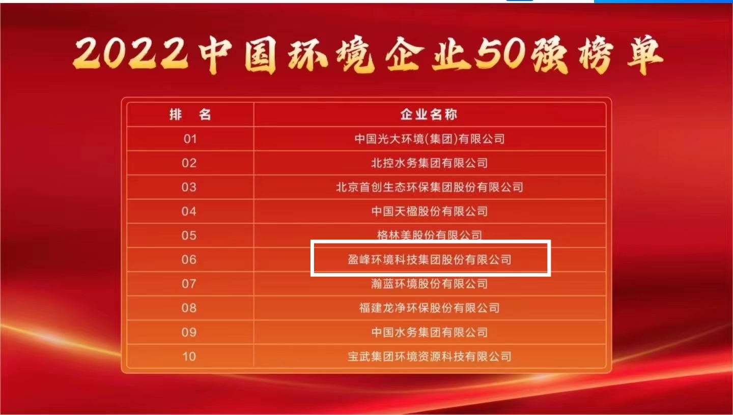 好博環(huán)境連續(xù)5年榮登“中國環(huán)境企業(yè)50強(qiáng)”榜單