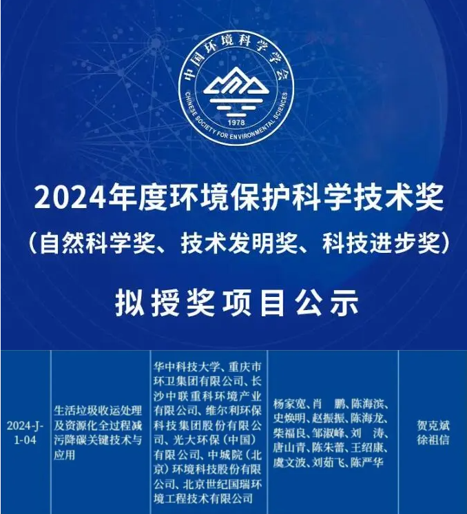 喜獲科技進步一等獎！好博環(huán)境引領(lǐng)生活垃圾減污降碳新技術(shù)
